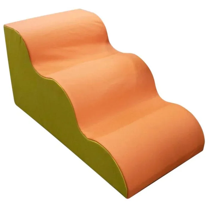 Abilitations Waves