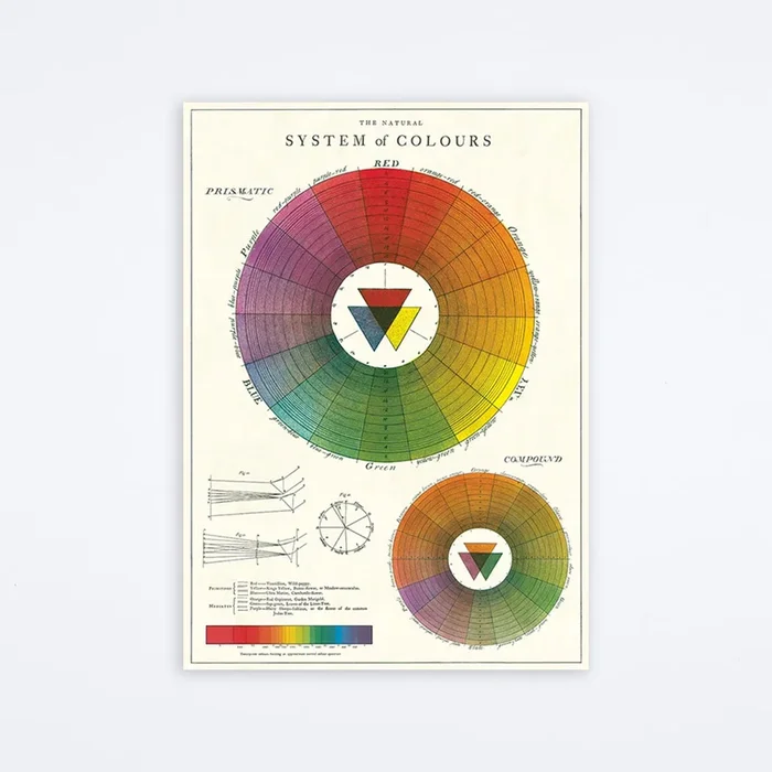 Color Wheel Wrap