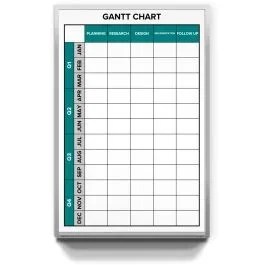 Custom Printed Gantt Dry Erase Boards