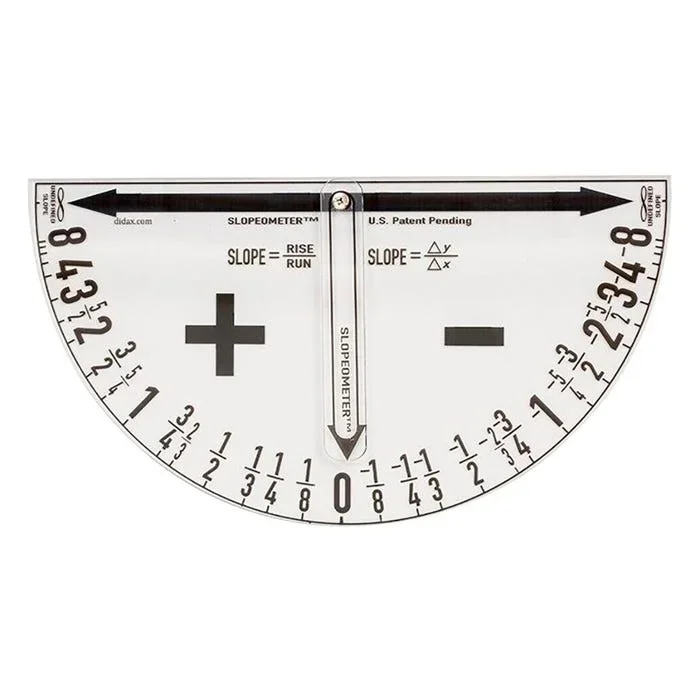 Didax Slopeometer