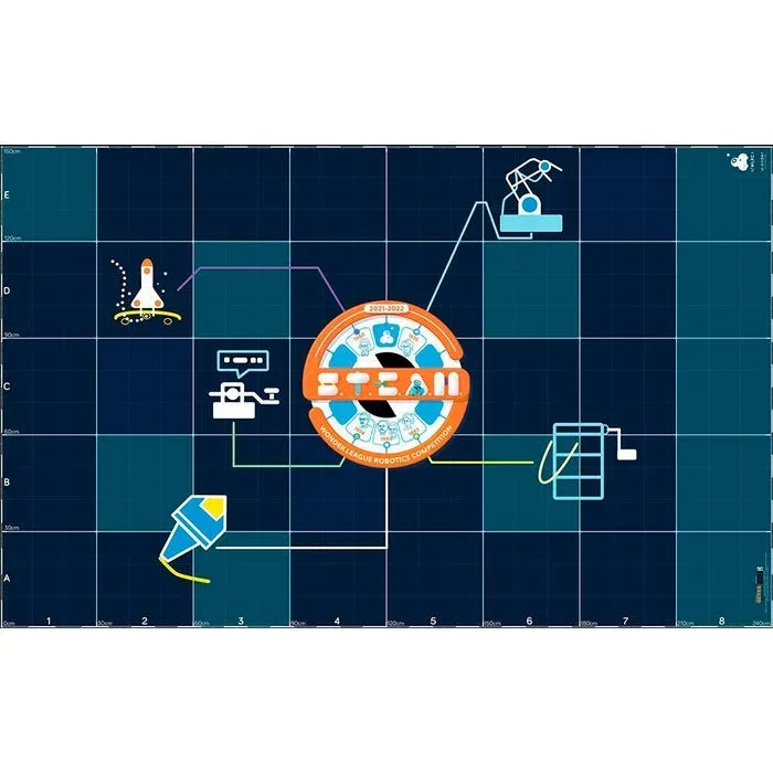 Geyer Instructional 2021-22 Wonder League Robotics Competition Mat, 94-1/2 x 59 Inches