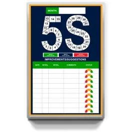 Manufacturing 5S Production Glass Custom Printed Whiteboard, 20″ x 30″, Chemical Resistant, Silver Standoffs
