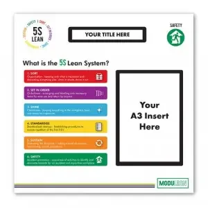 Modulean 5S Information Board 750x750mm White SHB001