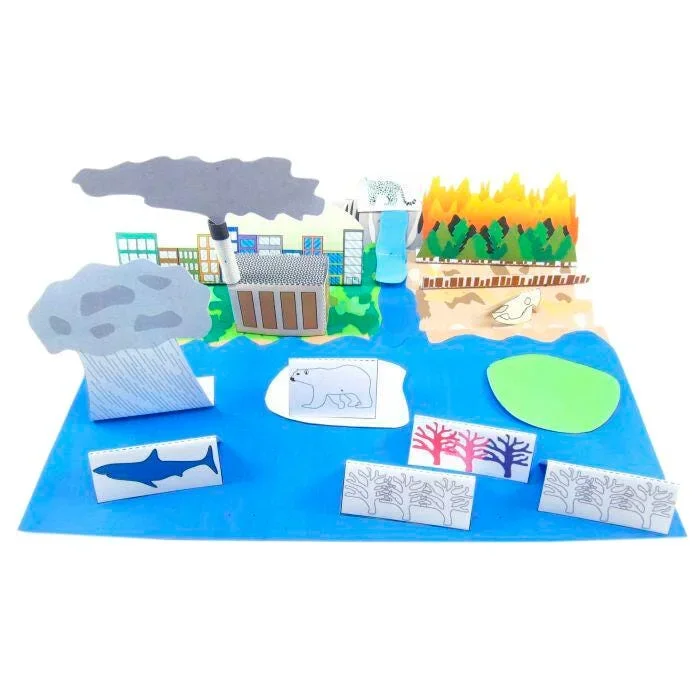NewPath Learning Climate Change 3-D Model Making Kit