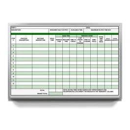 Process Capacity Magnetic Custom Printed Whiteboard, 18″ x 24″, Wall Mounted, No Tray