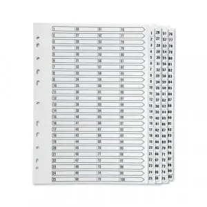 Q-Connect 1-100 Index Multi-Punched Reinforced Board Clear Tab A4 White KF97059