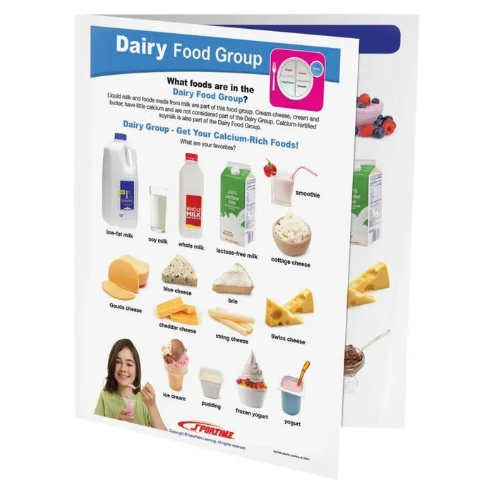 Sportime Dairy Food Group Visual Learning Guide, 4 Pages, Grades 1 to 4