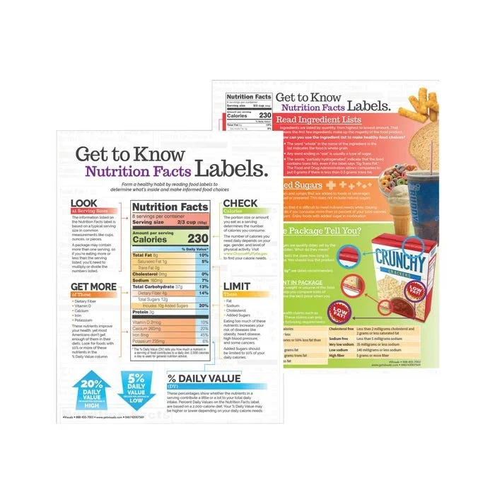 Visualz Understanding Nutrition Facts Labels Handout